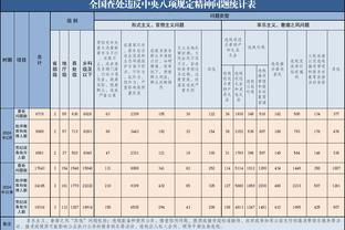 kaiyun体育官方网站手机网截图2